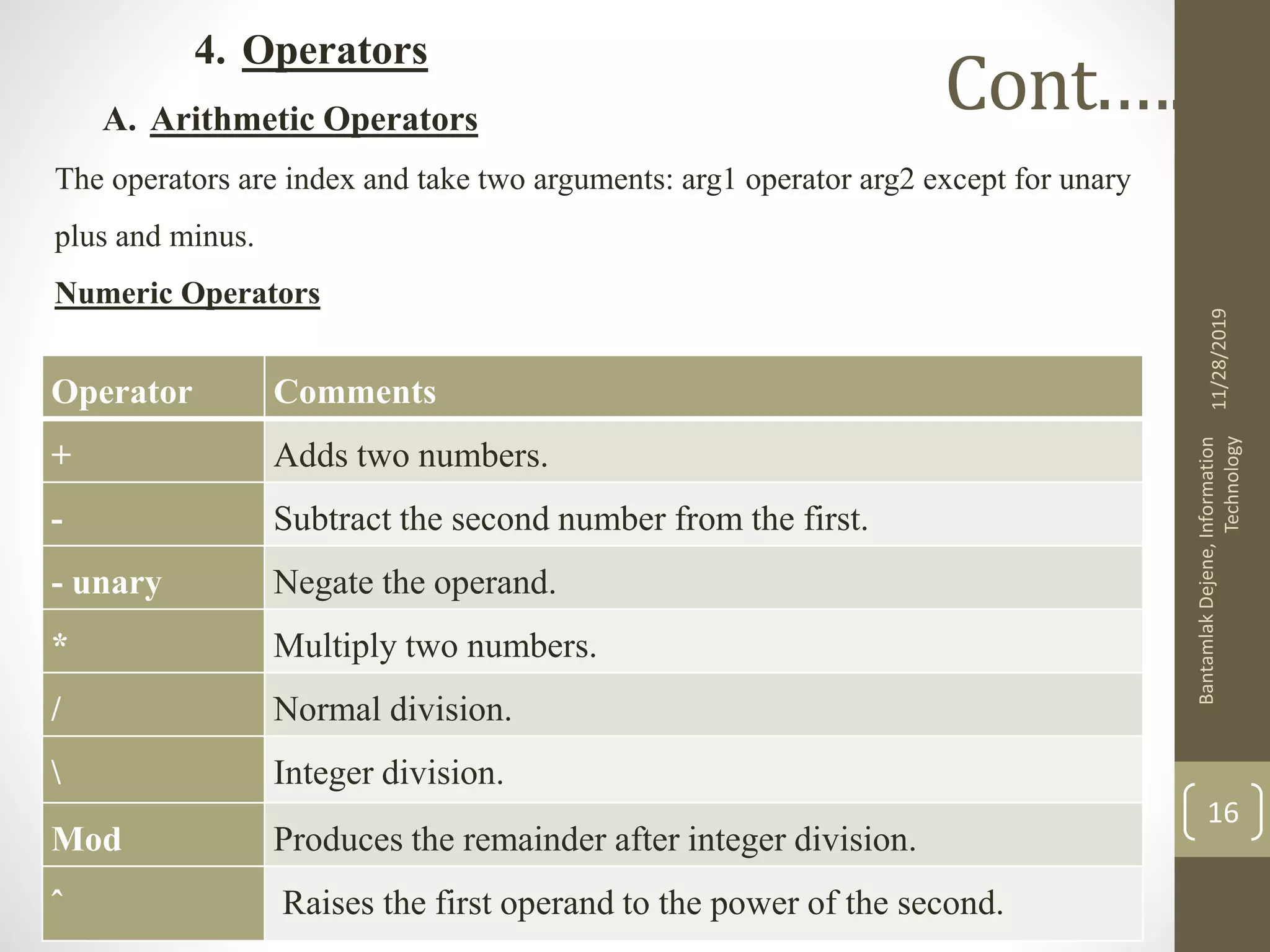 4. Operators
A. Arithmetic Operators
The operators are index and take two arguments: arg1 operator arg2 except for unary
plus and minus.
Numeric Operators
11/28/2019
BantamlakDejene,Information
Technology
16
Cont.….
Operator Comments
+ Adds two numbers.
- Subtract the second number from the first.
- unary Negate the operand.
* Multiply two numbers.
/ Normal division.
 Integer division.
Mod Produces the remainder after integer division.
ˆ Raises the first operand to the power of the second.
 