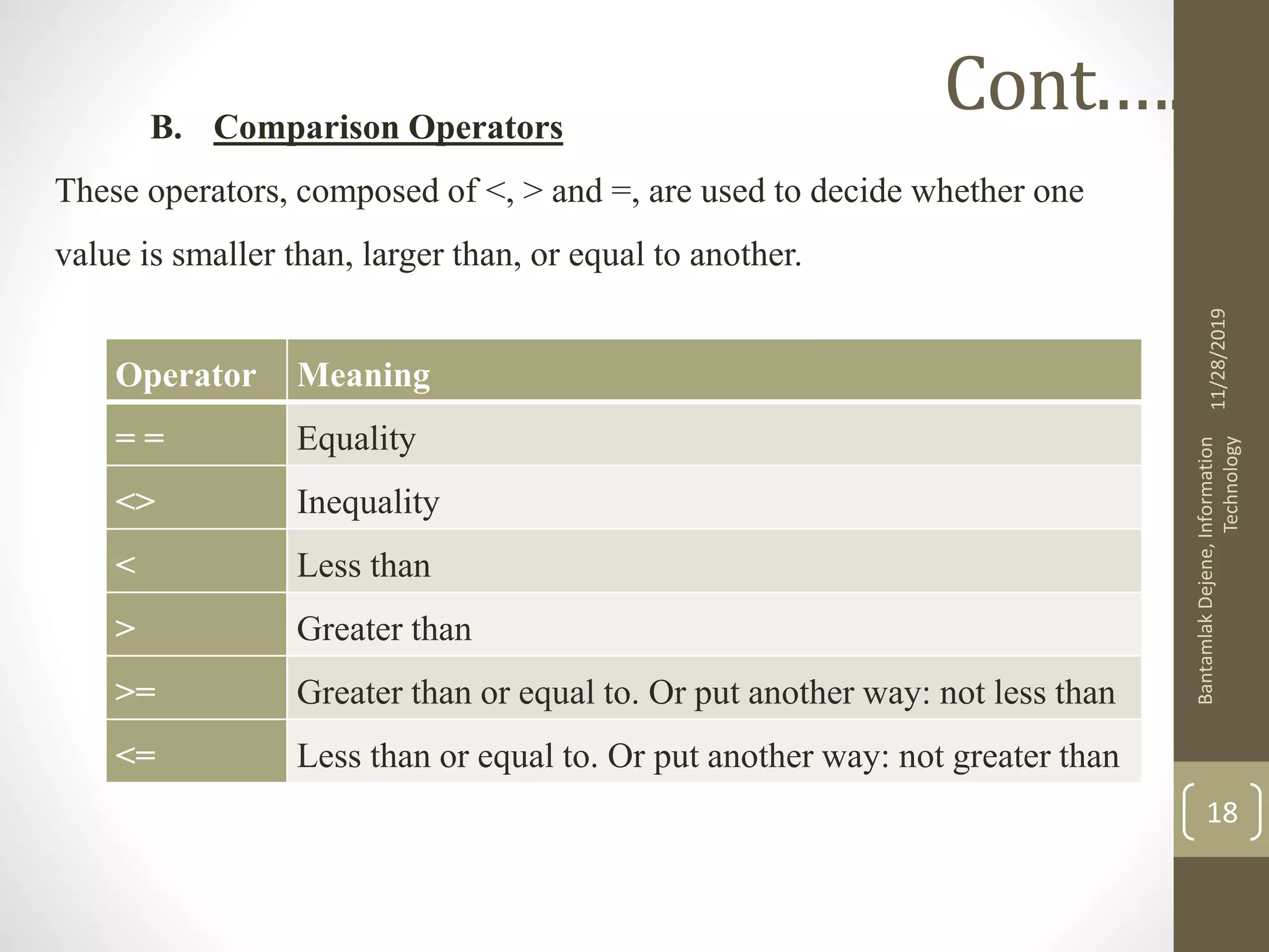 B. Comparison Operators
These operators, composed of <, > and =, are used to decide whether one
value is smaller than, larger than, or equal to another.
11/28/2019
BantamlakDejene,Information
Technology
18
Cont.….
Operator Meaning
= = Equality
<> Inequality
< Less than
> Greater than
>= Greater than or equal to. Or put another way: not less than
<= Less than or equal to. Or put another way: not greater than
 