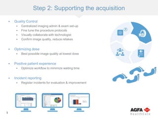 5
Step 2: Supporting the acquisition
 Quality Control
 Centralized imaging admin & exam set-up
 Fine tune the procedure protocols
 Visually collaborate with technologist
 Confirm image quality, reduce retakes
 Optimizing dose
 Best possible image quality at lowest dose
 Positive patient experience
 Optimize workflow to minimize waiting time
 Incident reporting
 Register incidents for evaluation & improvement
 