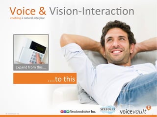 ©	
  VoiceVault	
  Inc.	
  
	
  
2	
  
Voice	
  &	
  Vision-­‐Interac7on	
  enabling	
  a	
  natural	
  interface	
  
Expand	
  from	
  this….	
  
….to	
  this	
  
 