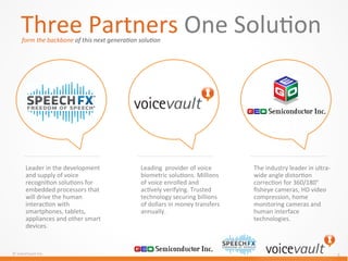 ©	
  VoiceVault	
  Inc.	
  
	
  
3	
  
Three	
  Partners	
  One	
  Solu7on	
  form	
  the	
  backbone	
  of	
  this	
  next	
  genera@on	
  solu@on	
  
Leader	
  in	
  the	
  development	
  
and	
  supply	
  of	
  voice	
  
recogni7on	
  solu7ons	
  for	
  
embedded	
  processors	
  that	
  
will	
  drive	
  the	
  human	
  
interac7on	
  with	
  
smartphones,	
  tablets,	
  
appliances	
  and	
  other	
  smart	
  
devices.	
  	
  
	
  
	
  
The	
  industry	
  leader	
  in	
  ultra-­‐
wide	
  angle	
  distor7on	
  
correc7on	
  for	
  360/180°	
  
ﬁsheye	
  cameras,	
  HD	
  video	
  
compression,	
  home	
  
monitoring	
  cameras	
  and	
  
human	
  interface	
  
technologies.	
  	
  	
  
Leading	
  	
  provider	
  of	
  voice	
  
biometric	
  solu7ons.	
  Millions	
  
of	
  voice	
  enrolled	
  and	
  
ac7vely	
  verifying.	
  Trusted	
  
technology	
  securing	
  billions	
  
of	
  dollars	
  in	
  money	
  transfers	
  
annually.	
  	
  
	
  
	
  
 