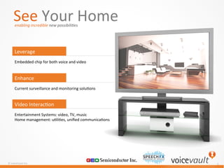 ©	
  VoiceVault	
  Inc.	
  
	
  
5	
  
See	
  Your	
  Home	
  enabling	
  incredible	
  new	
  possibili@es	
  
Leverage	
  
Embedded	
  chip	
  for	
  both	
  voice	
  and	
  video	
  
Enhance	
  
Current	
  surveillance	
  and	
  monitoring	
  solu7ons	
  
Video	
  Interac7on	
  	
  
Entertainment	
  Systems:	
  video,	
  TV,	
  music	
  	
  
Home	
  management:	
  u7li7es,	
  uniﬁed	
  communica7ons	
  
 