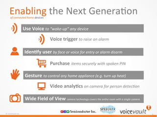 ©	
  VoiceVault	
  Inc.	
  
	
  
6	
  
Enabling	
  the	
  Next	
  Genera7on	
  of	
  connected	
  home	
  devices	
  
Use	
  Voice	
  to	
  “wake-­‐up”	
  any	
  device	
  
Voice	
  trigger	
  to	
  raise	
  an	
  alarm	
  
Video	
  analy(cs	
  on	
  camera	
  for	
  person	
  detec@on	
  
Iden(fy	
  user	
  by	
  face	
  or	
  voice	
  for	
  entry	
  or	
  alarm	
  disarm	
  	
  
Purchase	
  items	
  securely	
  with	
  spoken	
  PIN	
  	
  
Gesture	
  to	
  control	
  any	
  home	
  appliance	
  (e.g.	
  turn	
  up	
  heat)	
  
Wide	
  Field	
  of	
  View	
  camera	
  technology	
  covers	
  the	
  en@re	
  room	
  with	
  a	
  single	
  camera	
  
 