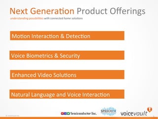 ©	
  VoiceVault	
  Inc.	
  
	
  
8	
  
Next	
  Genera7on	
  Product	
  Oﬀerings	
  
Mo7on	
  Interac7on	
  &	
  Detec7on	
  	
  
Voice	
  Biometrics	
  &	
  Security	
  
Enhanced	
  Video	
  Solu7ons	
  
Natural	
  Language	
  and	
  Voice	
  Interac7on	
  
understanding	
  possibili@es	
  with	
  connected	
  home	
  solu@ons	
  
 