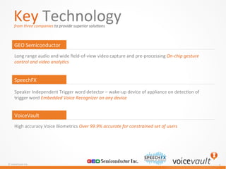 ©	
  VoiceVault	
  Inc.	
  
	
  
9	
  
Key	
  Technology	
  from	
  three	
  companies	
  to	
  provide	
  superior	
  solu@ons	
  
VoiceVault	
  
High	
  accuracy	
  Voice	
  Biometrics	
  Over	
  99.9%	
  accurate	
  for	
  constrained	
  set	
  of	
  users	
  
GEO	
  Semiconductor	
  
Long	
  range	
  audio	
  and	
  wide	
  ﬁeld-­‐of-­‐view	
  video	
  capture	
  and	
  pre-­‐processing	
  On-­‐chip	
  gesture	
  
control	
  and	
  video	
  analy@cs	
  
SpeechFX	
  
Speaker	
  Independent	
  Trigger	
  word	
  detector	
  –	
  wake-­‐up	
  device	
  of	
  appliance	
  on	
  detec7on	
  of	
  
trigger	
  word	
  Embedded	
  Voice	
  Recognizer	
  on	
  any	
  device	
  
 