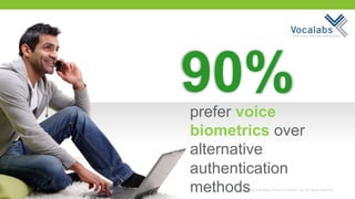 © 2002-2012 Nuance Communications, Inc. All rights reserved.19
90%prefer voice
biometrics over
alternative
authentication
methods
 