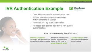 © 2002-2012 Nuance Communications, Inc. All rights reserved.6
IVR Authentication Example
REAL WORLD DEPLOYMENT EXAMPLES
■  Over 97% successful authentication rate
■  70% of their customer base enrolled
within 6 months of launch
■  Reduced AHT by over 22 seconds
■  Reduced call center fraud over PIN-based
authentication
KEY DEPLOYMENT STRATEGIES
Opt-Out Enrollment
all callers are sent through
the authentication process
All callers are asked for a
second authentication
factor, in this case a
secret date with a hint
Agent incentives were
provided incentives to
enroll callers.
 