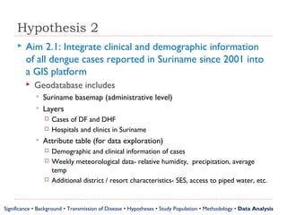 Hypothesis 2


Aim 2.1: Integrate clinical and demographic information
of all dengue cases reported in Suriname since 2001 into
a GIS platform


Geodatabase includes



Suriname basemap (administrative level)
Layers





Cases of DF and DHF
Hospitals and clinics in Suriname

Attribute table (for data exploration)





Demographic and clinical information of cases
Weekly meteorological data- relative humidity, precipitation, average
temp
Additional district / resort characteristics- SES, access to piped water, etc.

Significance • Background • Transmission of Disease • Hypotheses • Study Population • Methodology • Data Analysis

 
