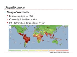 Significance


Dengue Worldwide




First recognized in 1950
Currently 2.5 million at risk
50 - 100 million dengue fever / year

DengueMap-CDC-HealthMap Collaboration

 