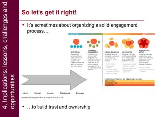 Effective communication of research for development: Experiences from NBDC and other horizons