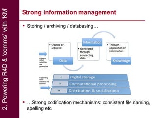 Effective communication of research for development: Experiences from NBDC and other horizons