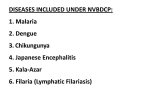 DISEASES INCLUDED UNDER NVBDCP:
1. Malaria
2. Dengue
3. Chikungunya
4. Japanese Encephalitis
5. Kala-Azar
6. Filaria (Lymphatic Filariasis)
 