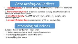 • 1. Microfilaria Rate: % of persons showing Mf in their peripheral blood in a sampled
population.
• 2. Filarial Endemicity Rate: % of persons examined showing microfilariae in blood,
or disease manifestation or both.
• 3. Microfilarial Density: No. of Mf per unit volume of blood in samples from
individual persons.
• 4. Average Infestation Rate: Average number of Mf per positive slide.
• 1. Vector density per 10 man – hours catch
• 2. % of mosquitoes positive for all stages of development
• 3. % of mosquitoes positive for infective larvae
• 4. types of breeding places.
Parasitological indices
Entomological indices
 