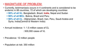 • MAGNITUDE OF PROBLEM:
• Currently, leishmaniasis occurs in 4 continents and is considered to be
endemic in 88 countries, 72 of which are developing countries:
 90% of all VL: Bangladesh, Brazil, India, Nepal and Sudan
 90% of all MCL: Bolivia, Brazil and Peru
 90% of all CL : Afghanistan, Brazil, Iran, Peru, Saudi Arabia and
Syria, India(Central & Western India)
• Annual incidence: 1- 1.5 million cases of CL
: 500,000 cases of VL
• Prevalence: 12 million people
• Population at risk: 350 million
 