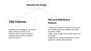 Second Line Drugs
SSG Failures
SSG and Miltefosine
Failures
Amphotericin B 1mg/kg b.w. IV infusion
daily or alternate day for 15-20
infusions. Dose can be increased in
patients with incomplete response
with 30 injections
» Liposomal Amphotericin B (when final results
are available with proven efficacy and safety)
Treatment of PKDL
» SSG in usual dosages for KA could be given up
to 120 days
» Repeated 3-4 courses of Amphotericin B can
be given in patients failing SSG trea
 