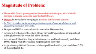 Magnitude of Problem:
• The world's fastest growing vector-borne disease is dengue, with a 30-fold
increase in disease incidence over the last 50 years.
• Dengue in particular is emerging as a serious public health concern.
• In 2012, it ranked as the most important mosquito-borne viral disease with
epidemic potential in the world.
• Dengue and DHF is now endemic in more than 100 countries.
• Around 2.5 billion people i.e two fifth of the world’s population in tropical and
subtropical countries are at risk of the diseases.
• An estimated 50 million dengue infection occur worldwide annually and about
50000 people wiyh DHF require hospitalization each year.
• Approximately 90% of them are children aged less than five years and about 2.5%
of those affected die.
 
