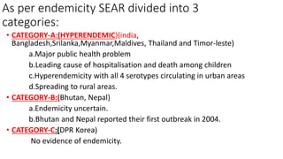 As per endemicity SEAR divided into 3
categories:
• CATEGORY-A:(HYPERENDEMIC)(india,
Bangladesh,Srilanka,Myanmar,Maldives, Thailand and Timor-leste)
a.Major public health problem
b.Leading cause of hospitalisation and death among children
c.Hyperendemicity with all 4 serotypes circulating in urban areas
d.Spreading to rural areas.
• CATEGORY-B:(Bhutan, Nepal)
a.Endemicity uncertain.
b.Bhutan and Nepal reported their first outbreak in 2004.
• CATEGORY-C:(DPR Korea)
No evidence of endemicity.
 