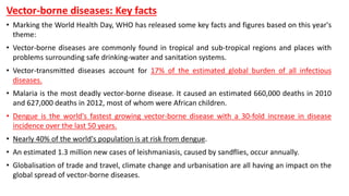 Vector-borne diseases: Key facts
• Marking the World Health Day, WHO has released some key facts and figures based on this year's
theme:
• Vector-borne diseases are commonly found in tropical and sub-tropical regions and places with
problems surrounding safe drinking-water and sanitation systems.
• Vector-transmitted diseases account for 17% of the estimated global burden of all infectious
diseases.
• Malaria is the most deadly vector-borne disease. It caused an estimated 660,000 deaths in 2010
and 627,000 deaths in 2012, most of whom were African children.
• Dengue is the world's fastest growing vector-borne disease with a 30-fold increase in disease
incidence over the last 50 years.
• Nearly 40% of the world's population is at risk from dengue.
• An estimated 1.3 million new cases of leishmaniasis, caused by sandflies, occur annually.
• Globalisation of trade and travel, climate change and urbanisation are all having an impact on the
global spread of vector-borne diseases.
 