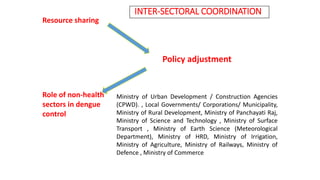 INTER-SECTORAL COORDINATION
Resource sharing
Policy adjustment
Role of non-health
sectors in dengue
control
Ministry of Urban Development / Construction Agencies
(CPWD). , Local Governments/ Corporations/ Municipality,
Ministry of Rural Development, Ministry of Panchayati Raj,
Ministry of Science and Technology , Ministry of Surface
Transport , Ministry of Earth Science (Meteorological
Department), Ministry of HRD, Ministry of Irrigation,
Ministry of Agriculture, Ministry of Railways, Ministry of
Defence , Ministry of Commerce
 