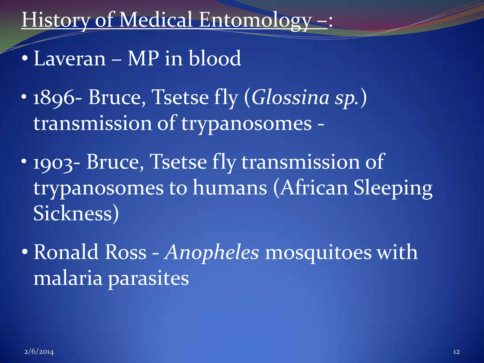 History of Medical Entomology –:

• Laveran – MP in blood
• 1896- Bruce, Tsetse fly (Glossina sp.)
transmission of trypanosomes • 1903- Bruce, Tsetse fly transmission of
trypanosomes to humans (African Sleeping
Sickness)
• Ronald Ross - Anopheles mosquitoes with
malaria parasites

2/6/2014

12

 