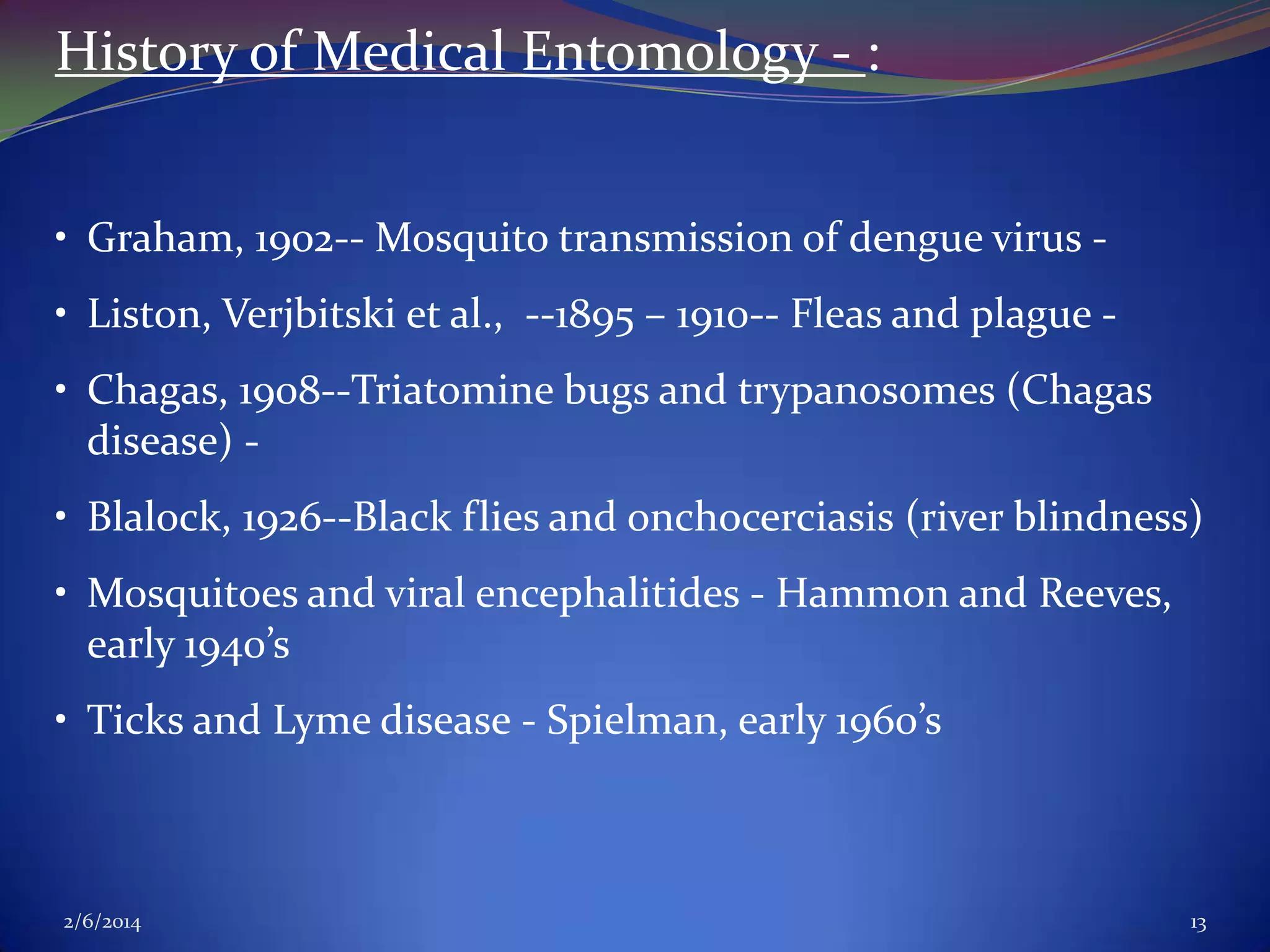 History of Medical Entomology - :
• Graham, 1902-- Mosquito transmission of dengue virus • Liston, Verjbitski et al., --1895 – 1910-- Fleas and plague • Chagas, 1908--Triatomine bugs and trypanosomes (Chagas
disease) • Blalock, 1926--Black flies and onchocerciasis (river blindness)
• Mosquitoes and viral encephalitides - Hammon and Reeves,
early 1940’s
• Ticks and Lyme disease - Spielman, early 1960’s

2/6/2014

13

 