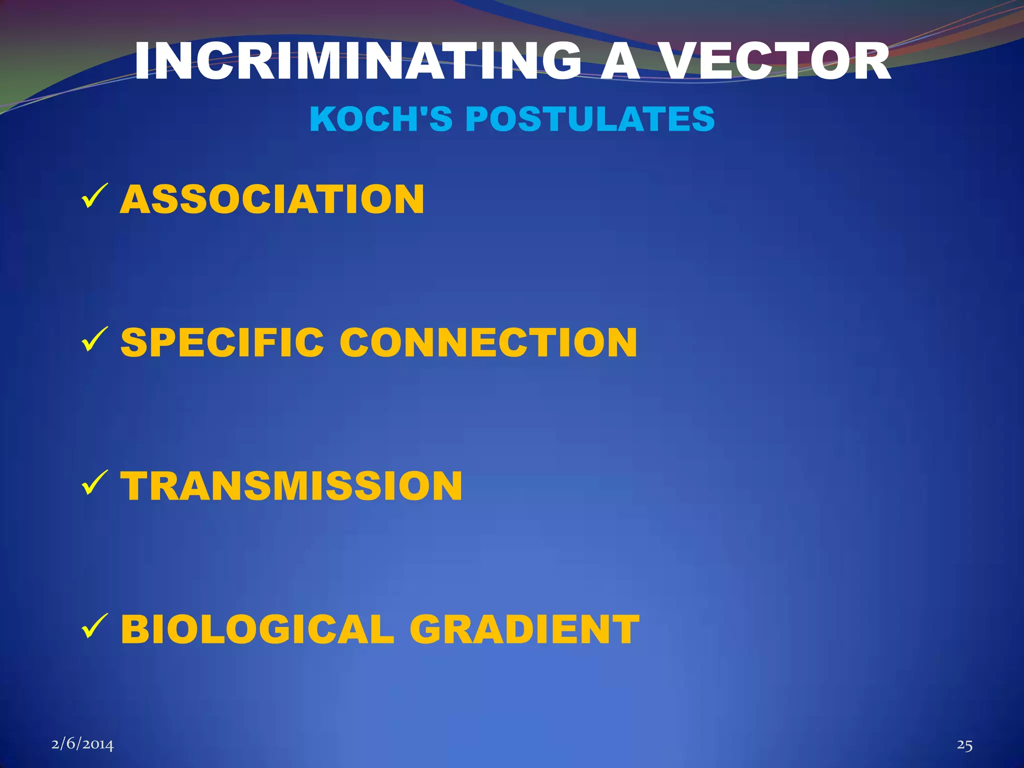INCRIMINATING A VECTOR
KOCH'S POSTULATES

 ASSOCIATION
 SPECIFIC CONNECTION
 TRANSMISSION
 BIOLOGICAL GRADIENT
2/6/2014

25

 