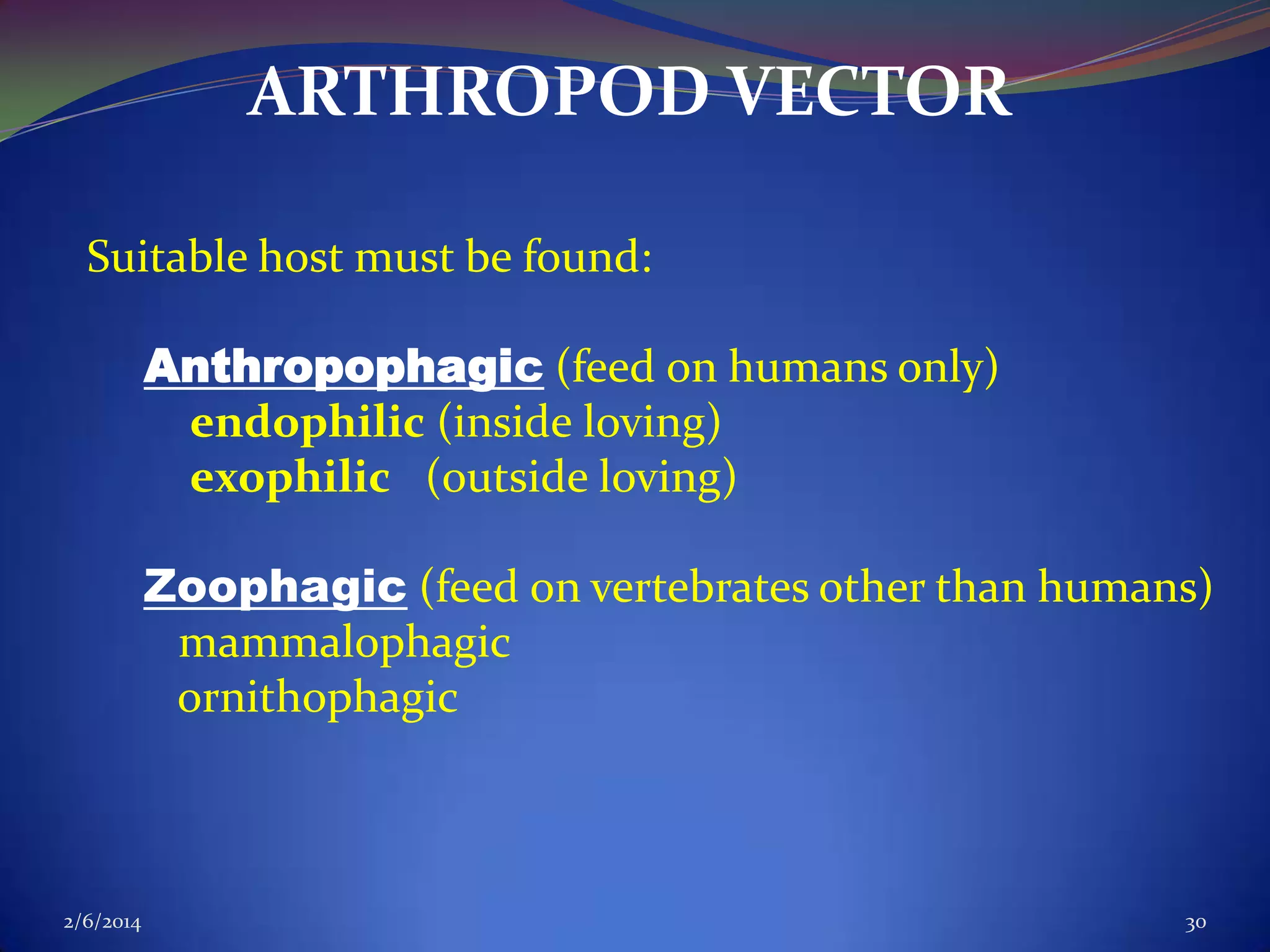 ARTHROPOD VECTOR
Suitable host must be found:
Anthropophagic (feed on humans only)
endophilic (inside loving)
exophilic (outside loving)
Zoophagic (feed on vertebrates other than humans)
mammalophagic
ornithophagic

2/6/2014

30

 