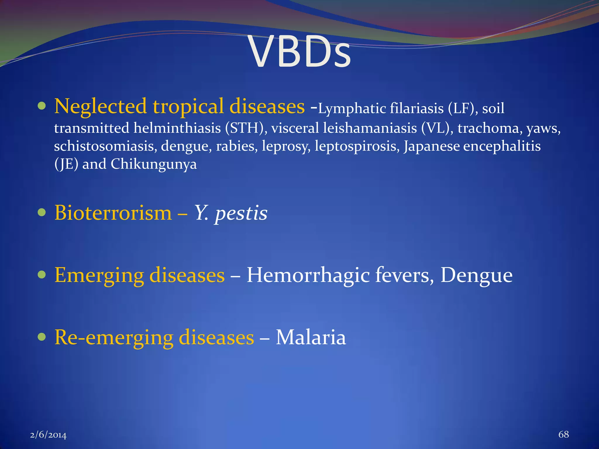 VBDs
 Neglected tropical diseases -Lymphatic filariasis (LF), soil
transmitted helminthiasis (STH), visceral leishamaniasis (VL), trachoma, yaws,
schistosomiasis, dengue, rabies, leprosy, leptospirosis, Japanese encephalitis
(JE) and Chikungunya

 Bioterrorism – Y. pestis
 Emerging diseases – Hemorrhagic fevers, Dengue
 Re-emerging diseases – Malaria

2/6/2014

68

 