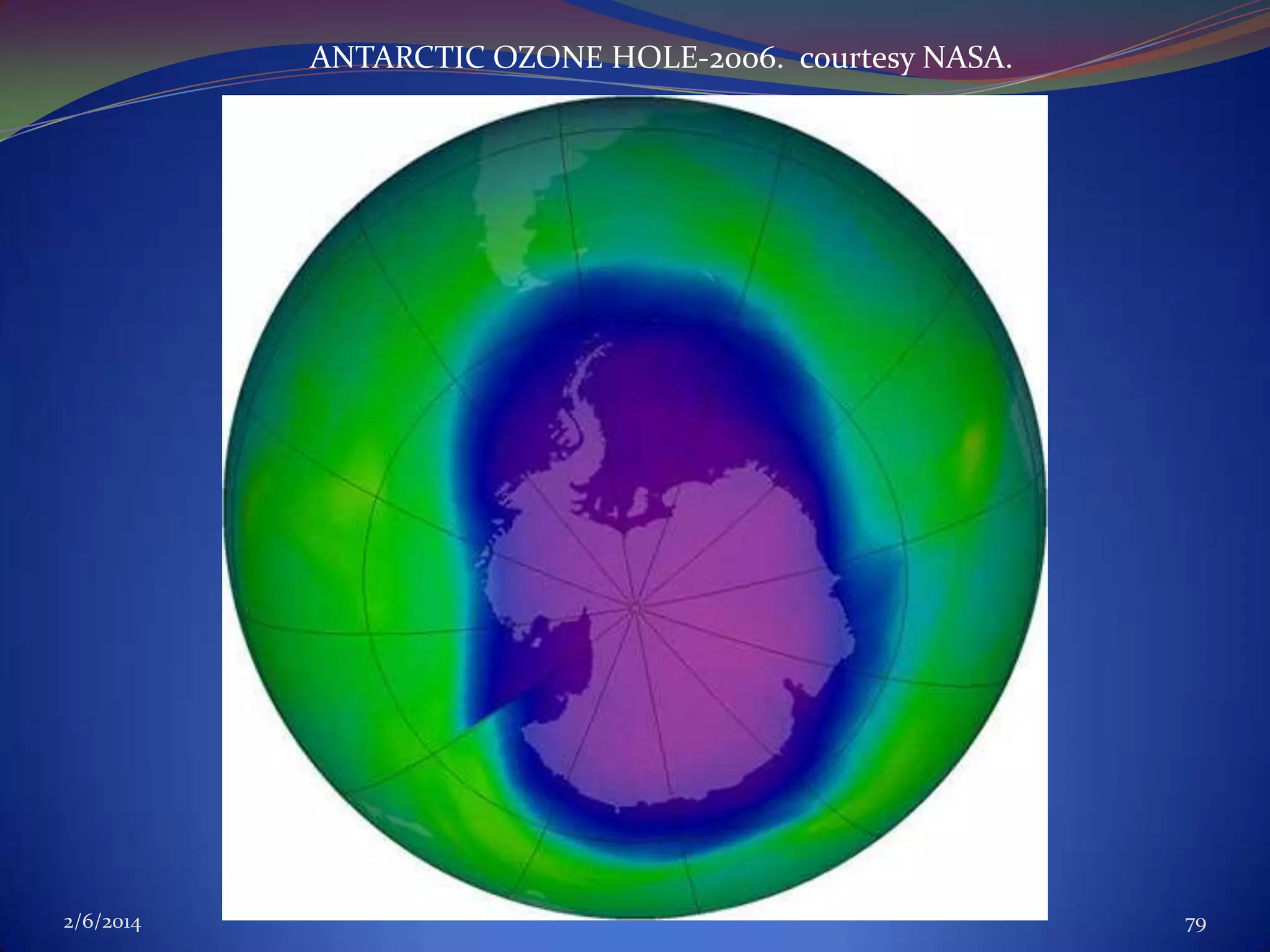 ANTARCTIC OZONE HOLE-2006. courtesy NASA.

2/6/2014

79

 