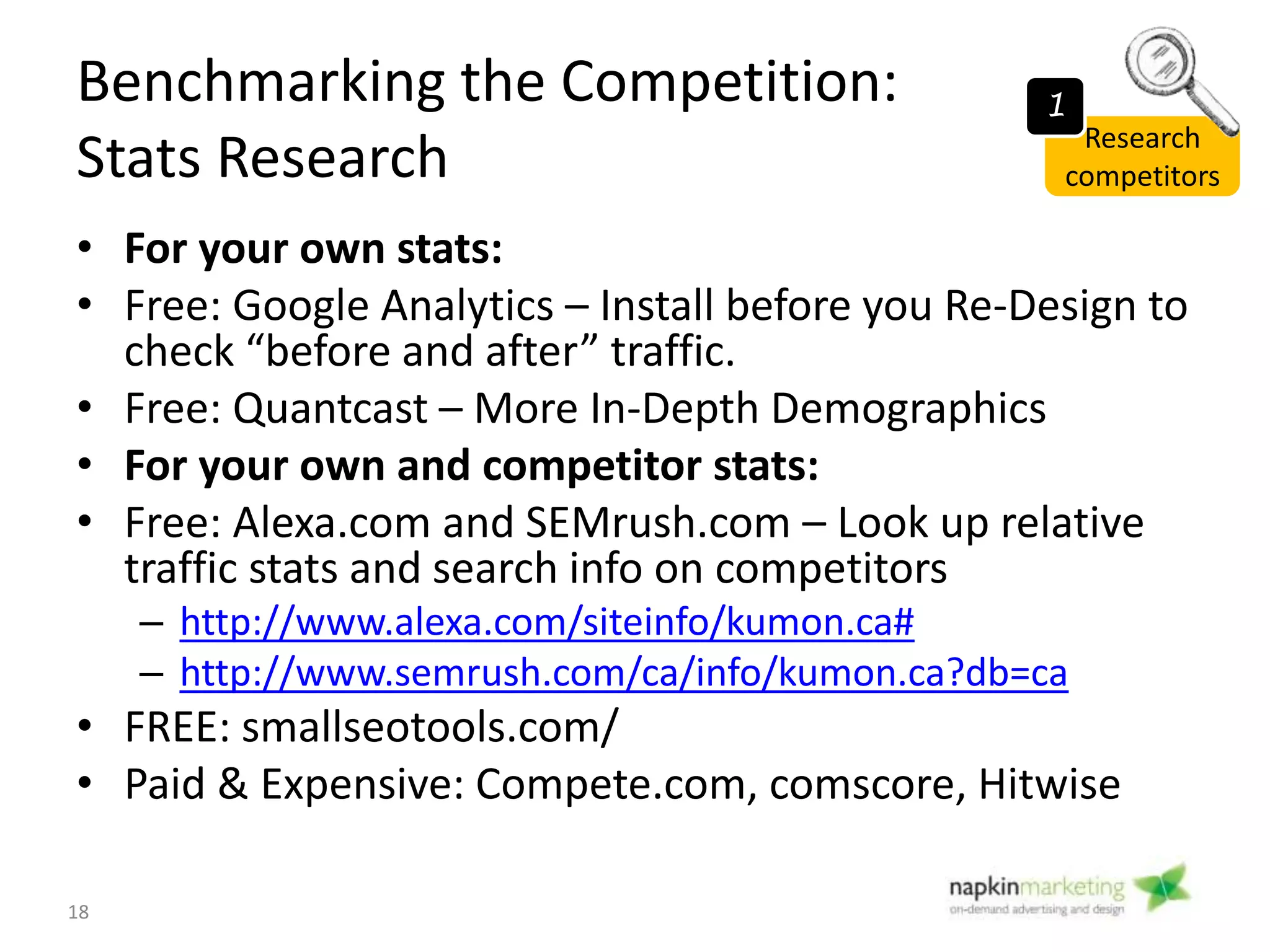 The Web Development Journey
1
Research
competitors
2
Determine
Requirements
18
 