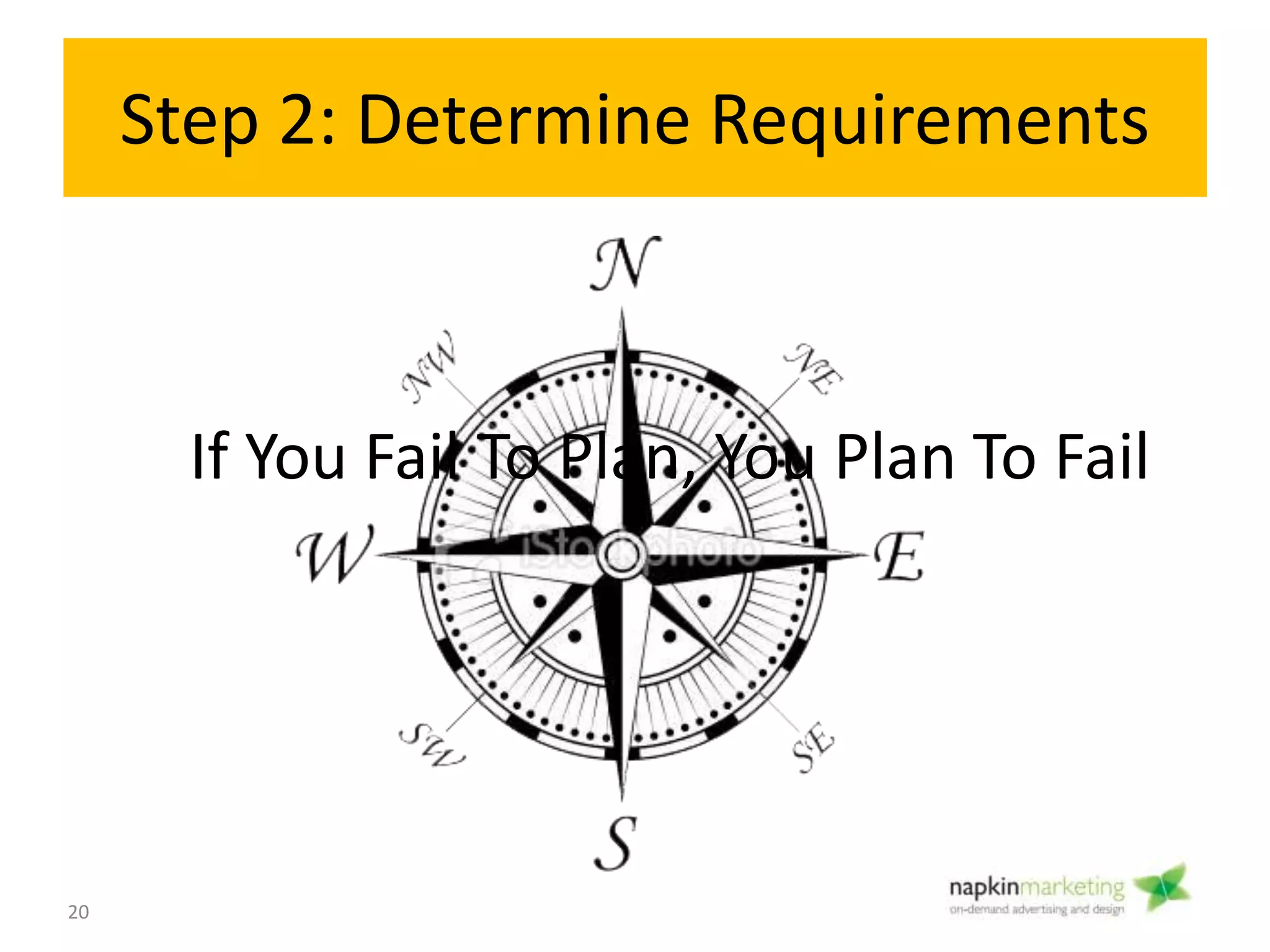 Objectives:
– Decide which Important functionality you need.
Why:
– Determine / Share business objectives of the site
– Ensure you and your internal team, designer and programmer are are
communicating effectively to meet the common goal of creating your
website.
How:
– Write a requirements document. 3 different types:
• Creative Brief – for the Designer
• Functional Requirements – for the Programmer.
• Content schedule – for the whole team
Step 2: Determine Requirements
Determine
Requirements
2
20
 