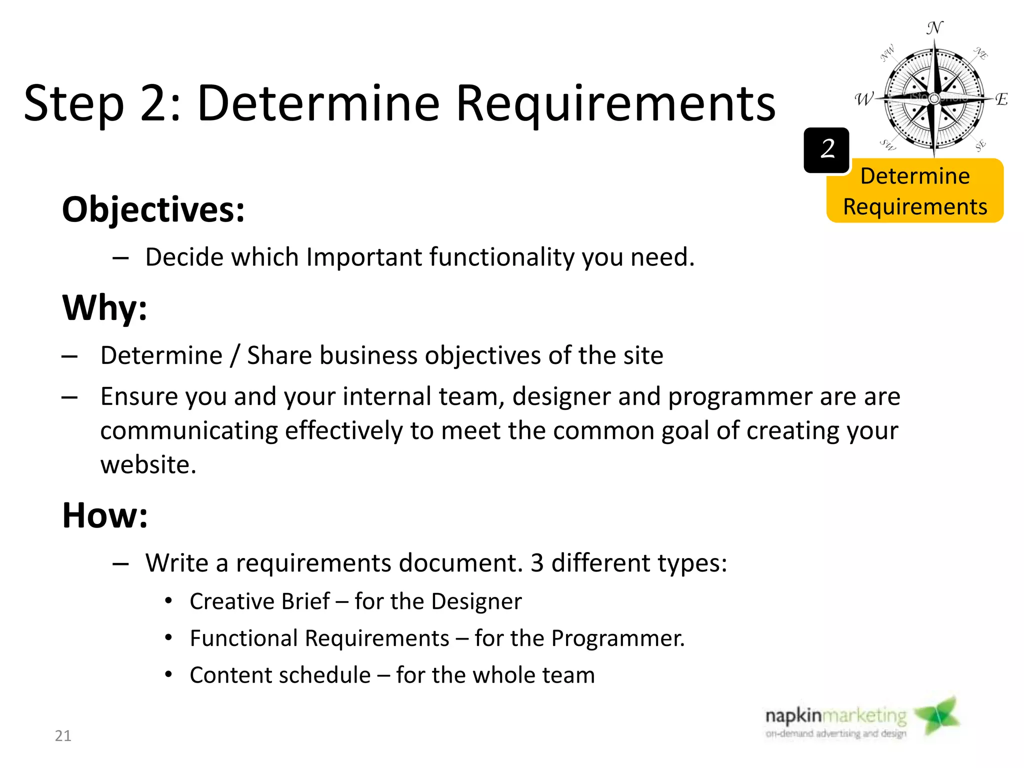 Creative Brief – For Designer
• Big Picture Business Objectives, i.e.,
– We need to get more leads to achieve our sales target of $$$$
– We need to project a more modern image to customers.
• Website objectives, i.e.,
– Get readers to double the amount of time they spend/content they consume
on the site
– Increase the amount of leads collected online for sales.
– Increase online order by 20%
• Competition
– URLs of Key Competitors and Other Sites You Admire
– Screenshots of sites you like
• Who is the audience?
– Demographics and stats
– Typical user profiles, i.e. “a mom in Richmond Hill, age 28-40, with kids aged 3-
12, $100K HHI”
Determine
Requirements
2
21
 