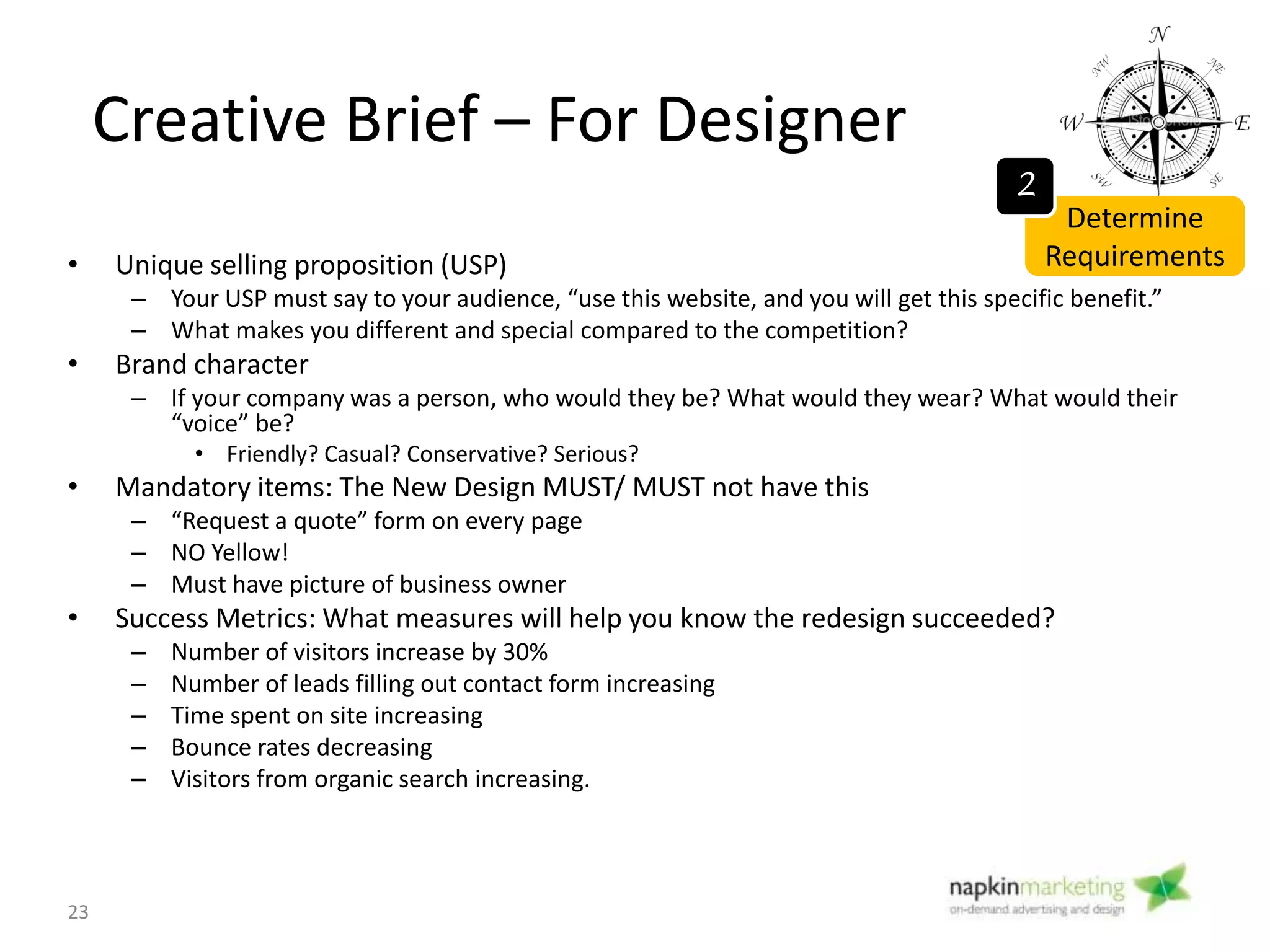 Sample - Simple Requirements
Document – Prioritized Wish List
Determine
Requirements
2
23
 