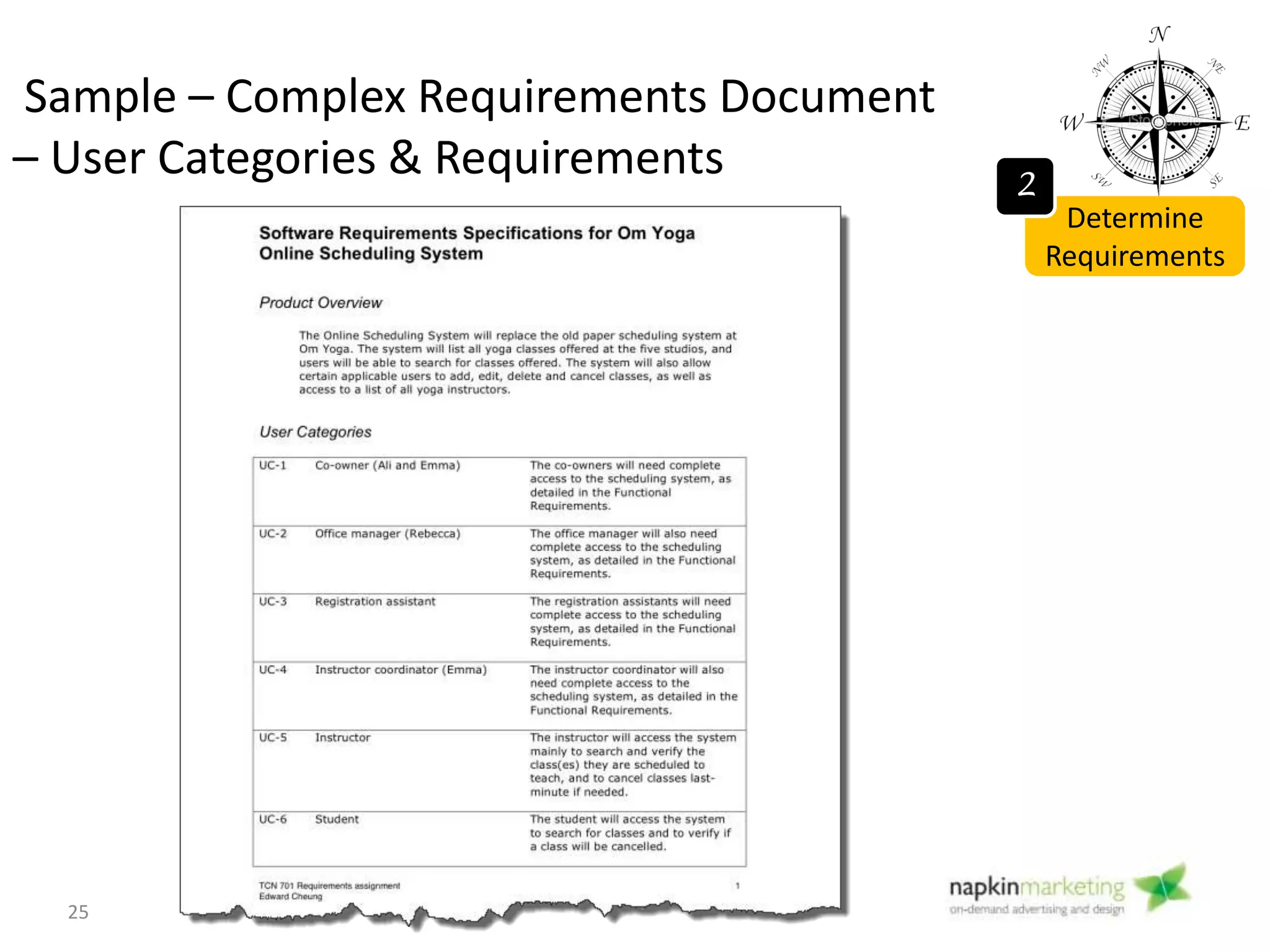 Sample – Complex Requirements Document –
Specific Functionality Requirements
Determine
Requirements
2
25
 