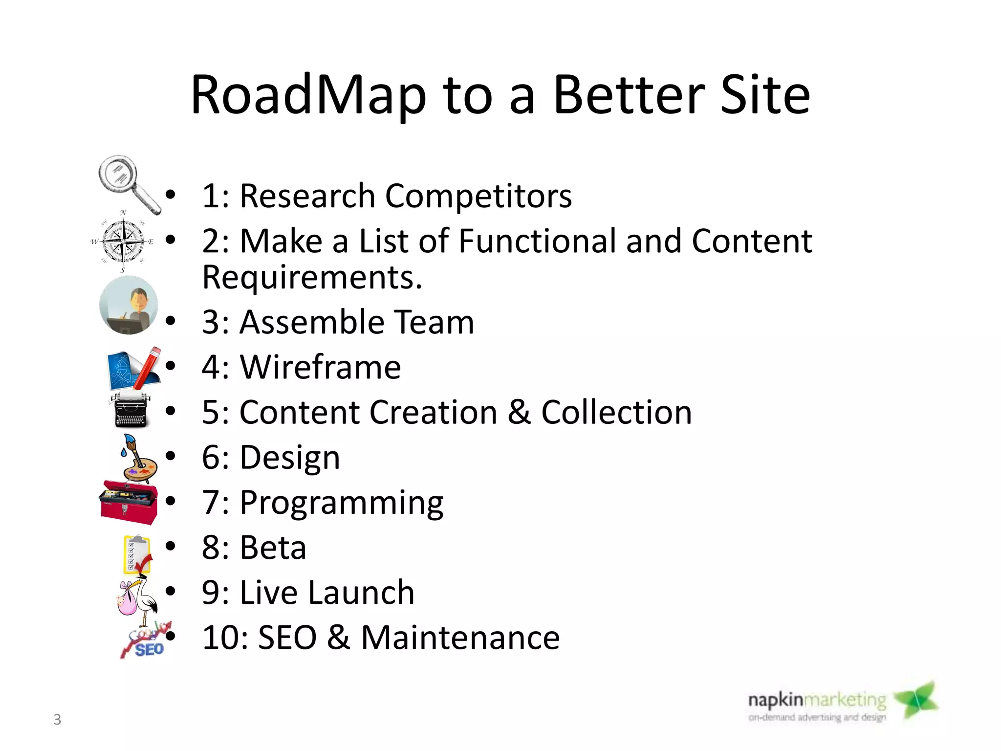 RoadMap to a Better Site
• 1: Research Competitors
• 2: Make a List of Functional and Content
Requirements.
• 3: Assemble Team
• 4: Wireframe
• 5: Content Creation & Collection
• 6: Design
• 7: Programming
• 8: Beta
• 9: Live Launch
• 10: SEO & Maintenance
3
 