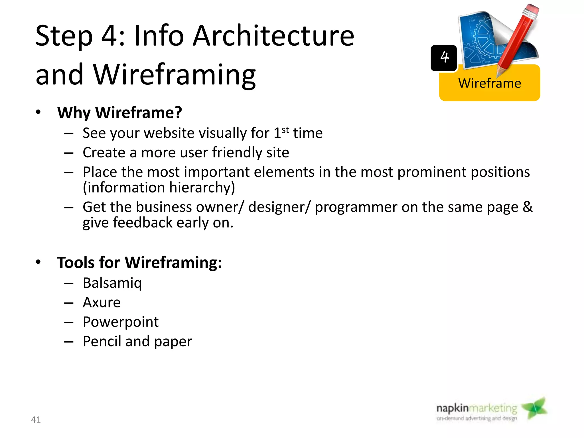 The Web Development Journey
1
Research
competitors
2
Determine
Requirements
3
Assemble
Team
4
Wireframe
5
Create/ Transition
Content
41
 
