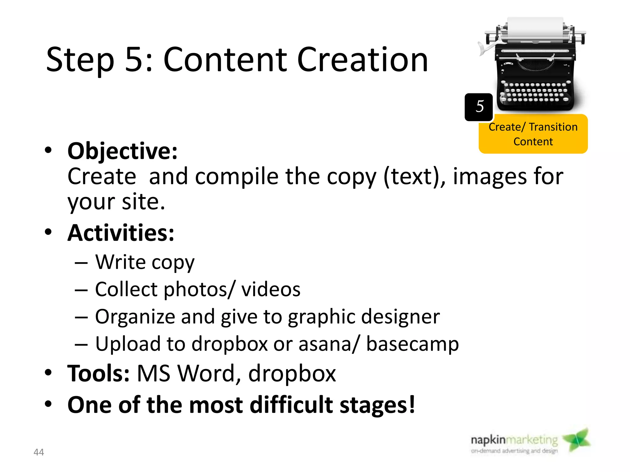 Content Schedule –
Your Key Tool!
Create/ Transition
Content
5
44
 