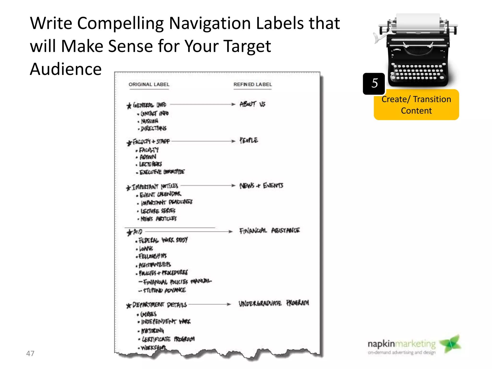 Smart Strategies for This
Stage
• No photos? Buy Some
– Use a stock photo/ video site like istockphoto, yaymicro
• Make your content search engine friendly
• Identify keywords for SEO
• Incorporate keywords into About Us, Services and other pages.
• Outsource the tedious tasks if possible
• i.e., 200 pictures to crop or 50 scanned documents to convert to
text
• If you’re not a strong writer, hire one…or ask your agency
• Content Marketing - Showcase Your Expertise
– Ebook
– Blog post
– Whitepaper
Create/ Transition
Content
5
47
 
