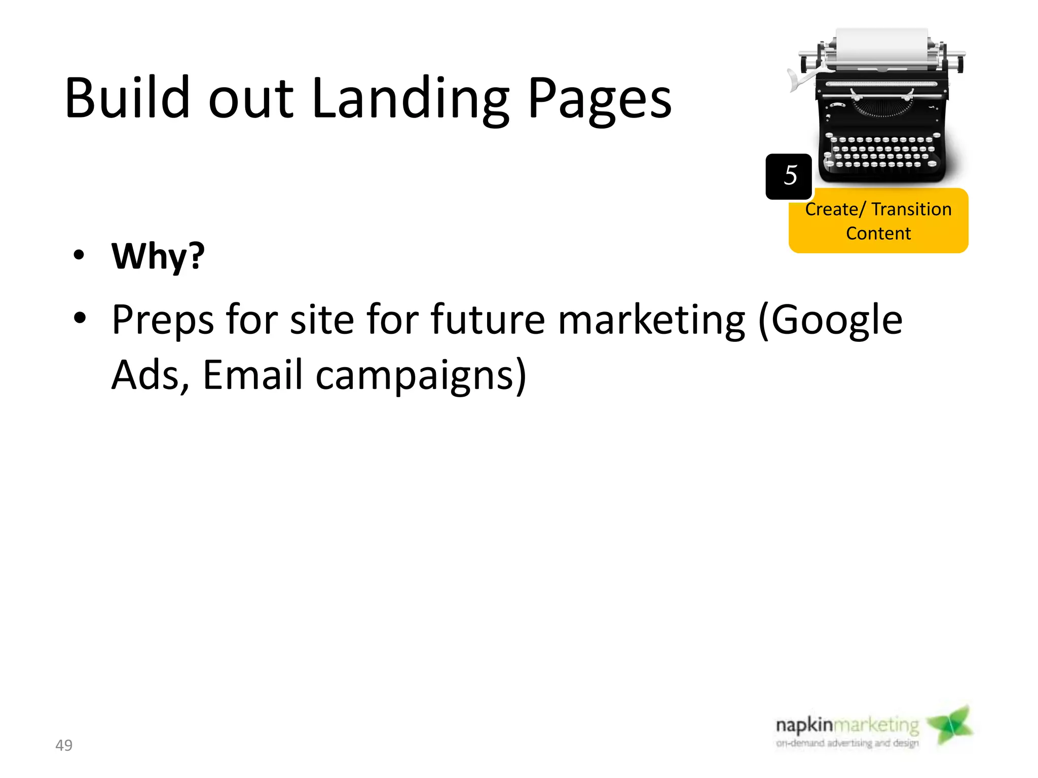 Build out Landing Pages
Create/ Transition
Content
5
49
 