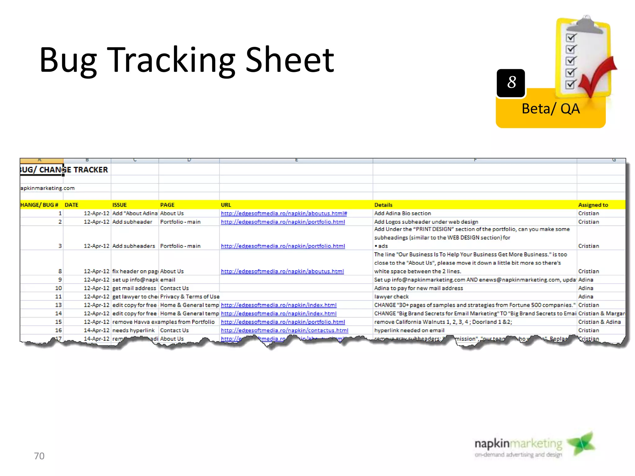 The Web Development Journey
1
Research
competitors
2
Determine
Requirements
3
Assemble
Team
4
Wireframe
5
Create/ Transition
Content
6
Design
70
7
Code/ Build
8
Beta/ QA
9
Launch
 