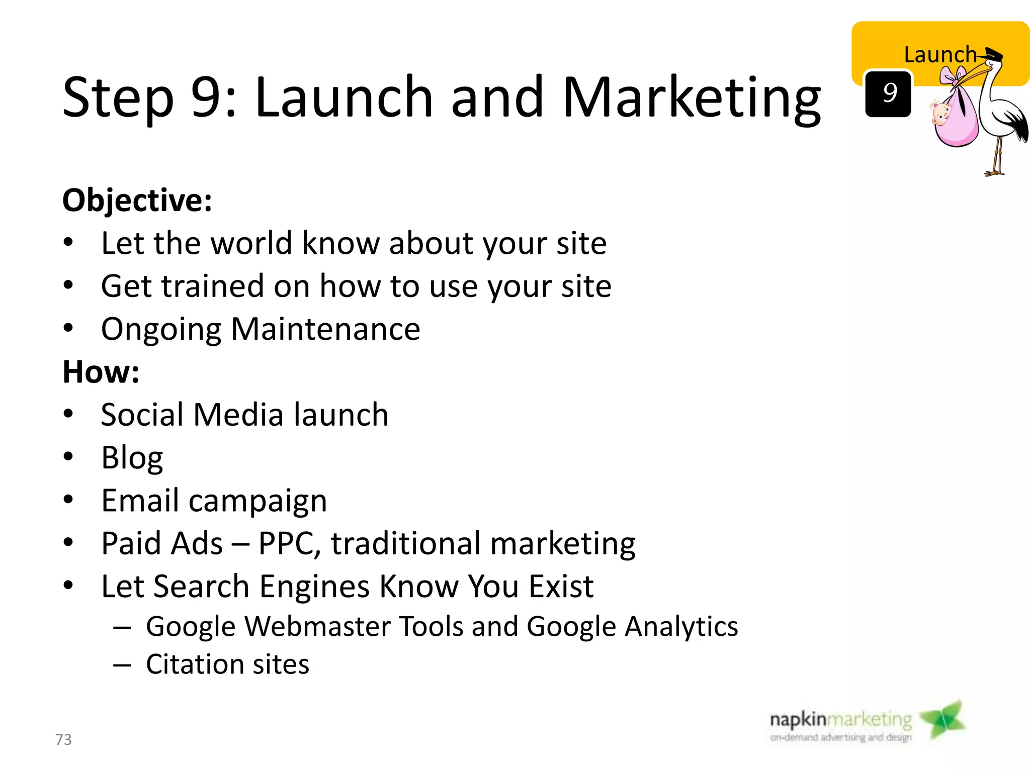 1
2
Research
competitors
3
4
6
5
7
8
9
The Web Development Journey
Determine
Requirements
Assemble
Team
Create/ Transition
Content
Wireframe
Design
Code/ Build
Beta/ QA
Launch
73
SEO &
MAintenance
10
 