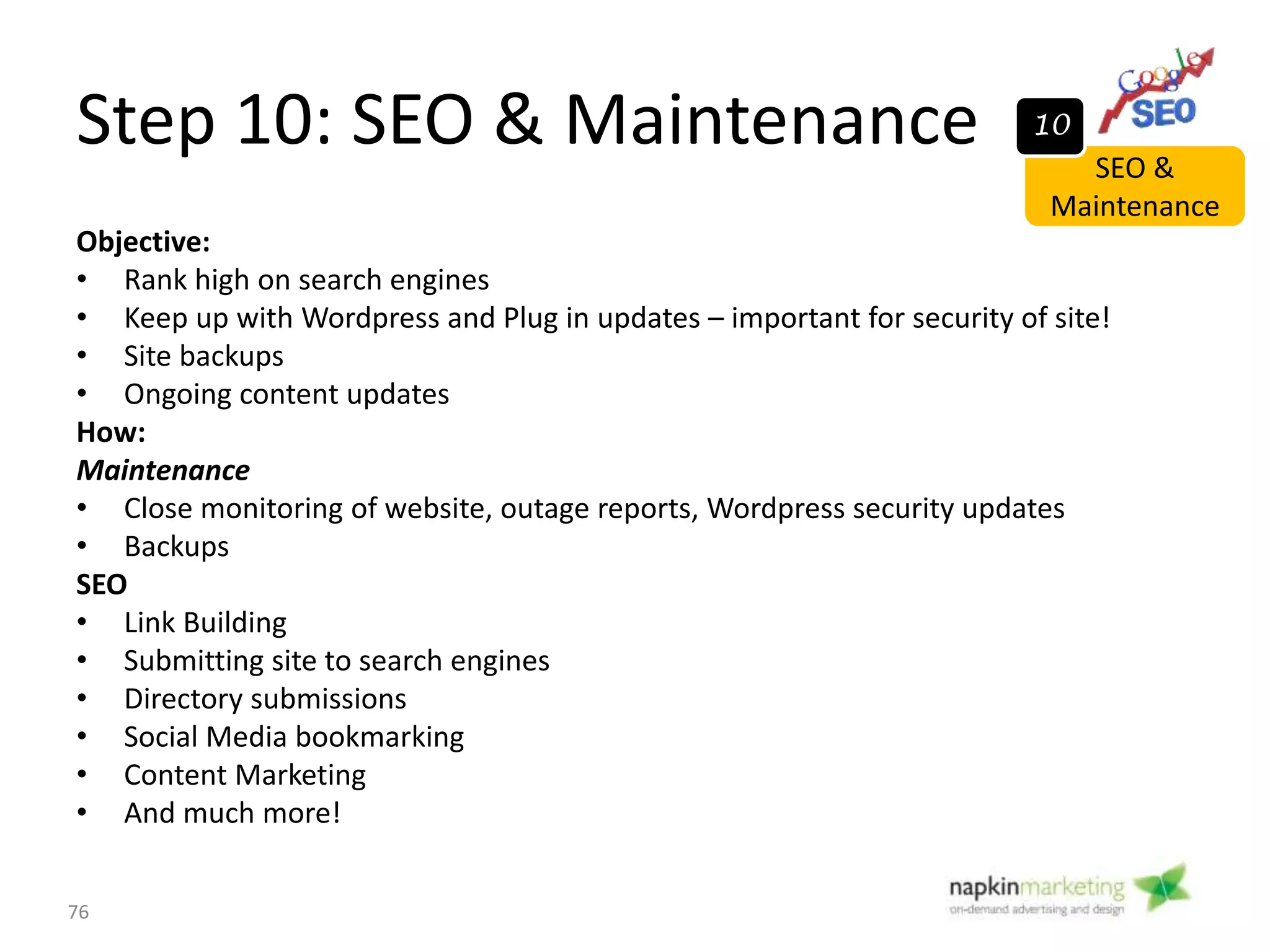 1
2
Research
competitors
3
4
6
5
7
8
9
The Web Development Journey
Determine
Requirements
Assemble
Team
Create/ Transition
Content
Wireframe
Design
Code/ Build
Beta/ QA
Launch
76
SEO &
MAintenance
10
 