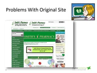 Problems With Original Site
• Why Redesign?
• You cant control your site or change content
• Search engines cant find you
...