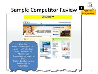 Sample Competitor Review
16
Research
competitors
1
 