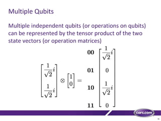 16
Multiple Qubits
Multiple independent qubits (or operations on qubits)
can be represented by the tensor product of the two
state vectors (or operation matrices)
 