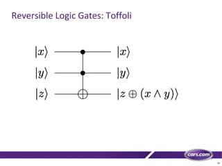 19
Reversible Logic Gates: Toffoli
 