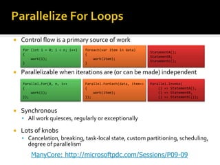  Control flow is a primary source of work
 Parallelizable when iterations are (or can be made) independent
 Synchronous
 All work quiesces, regularly or exceptionally
 Lots of knobs
 Cancelation, breaking, task-local state, custom partitioning, scheduling,
degree of parallelism
for (int i = 0; i < n; i++)
{
work(i);
}
foreach(var item in data)
{
work(item);
}
StatementA();
StatementB;
StatementC();
Parallel.For(0, n, i=>
{
work(i);
});
Parallel.ForEach(data, item=>
{
work(item);
});
Parallel.Invoke(
() => StatementA(),
() => StatementB,
() => StatementC());
ManyCore: http://microsoftpdc.com/Sessions/P09-09
 
