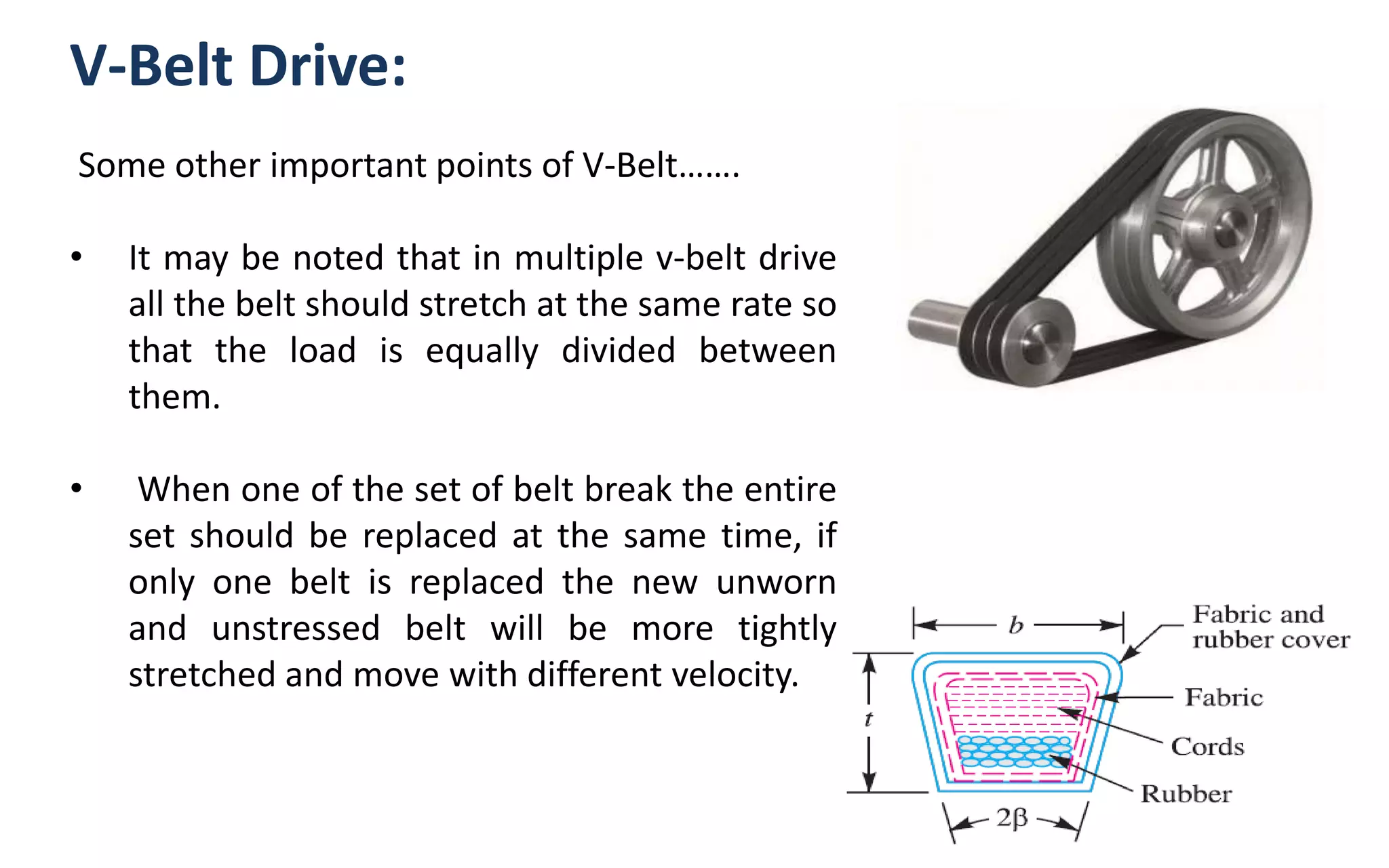 V belt drive PPT
