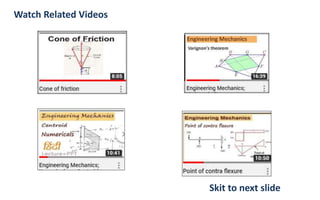 Watch Related Videos
Skit to next slide
 