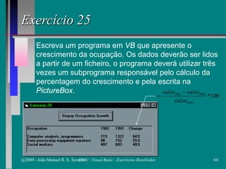 Exercício 25
Escreva um programa em VB que apresente o
crescimento da ocupação. Os dados deverão ser lidos
a partir de um ficheiro, o programa deverá utilizar três
vezes um subprograma responsável pelo cálculo da
percentagem do crescimento e pela escrita na
PictureBox.
100*
1982
19821991
valor
valorvalor −
=
@2009 - João Manuel R. S. Tavares 64CFAC: Visual Basic - Exercícios Resolvidos
 